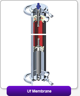 Uf-Membrane