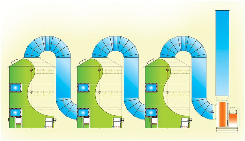 Waste-Gas-System2